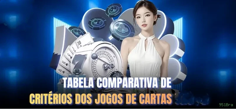 Sobre 951Bra